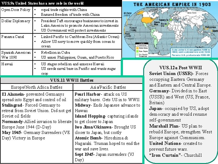 VUS. 9 a United States has a new role in the world Open Door VUS. 9 a United States has a new role in the world Open Door