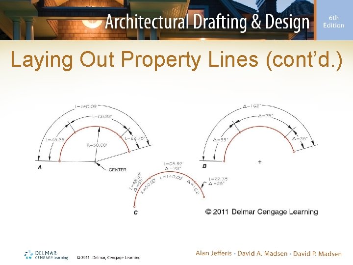 Laying Out Property Lines (cont’d. ) 