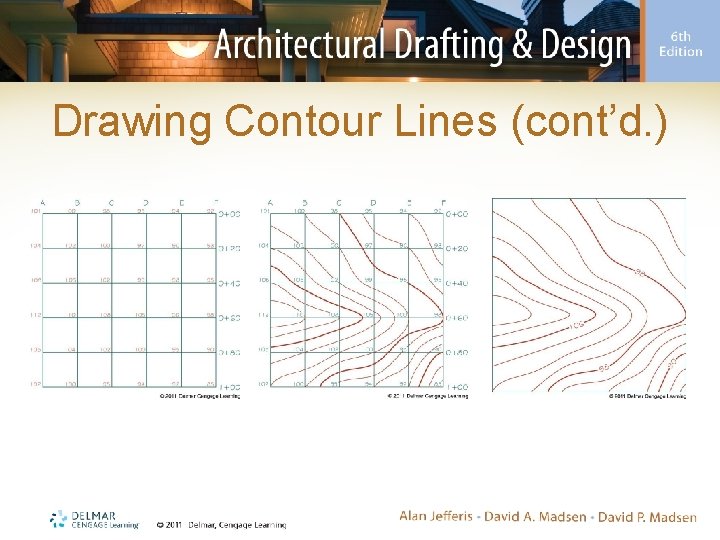 Drawing Contour Lines (cont’d. ) 