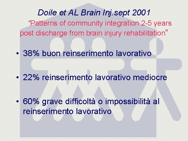 Doile et AL Brain Inj. sept 2001 “Patterns of community integration 2 -5 years