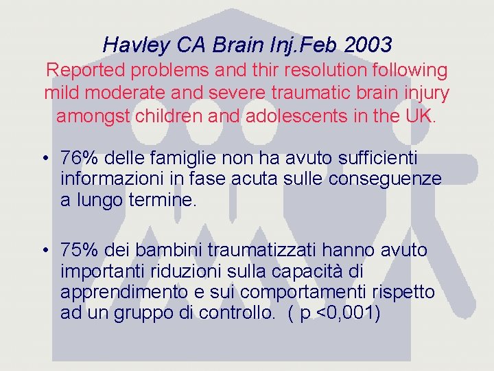 Havley CA Brain Inj. Feb 2003 Reported problems and thir resolution following mild moderate