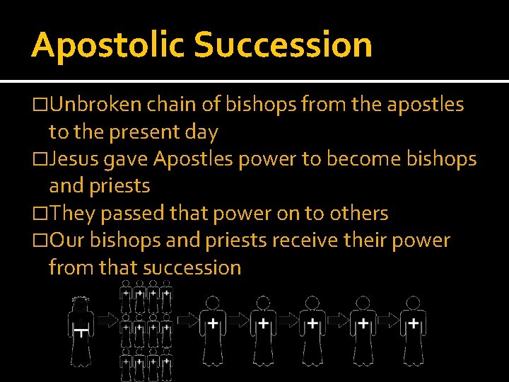 Apostolic Succession �Unbroken chain of bishops from the apostles to the present day �Jesus