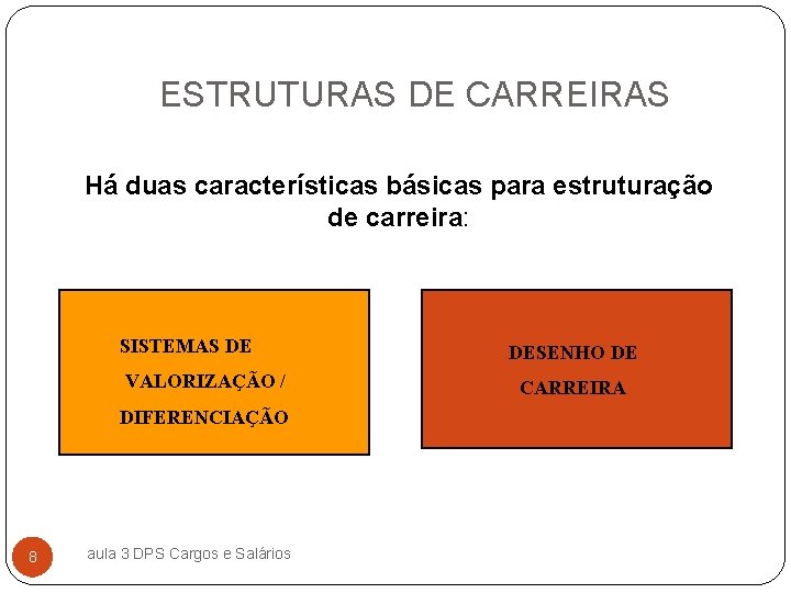 ESTRUTURAS DE CARREIRAS Há duas características básicas para estruturação de carreira: SISTEMAS DE VALORIZAÇÃO