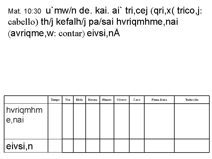 u`mw/n de. kai. ai` tri, cej (qri, x( trico, j: cabello) th/j kefalh/j pa/sai u`mw/n de. kai. ai` tri, cej (qri, x( trico, j: cabello) th/j kefalh/j pa/sai