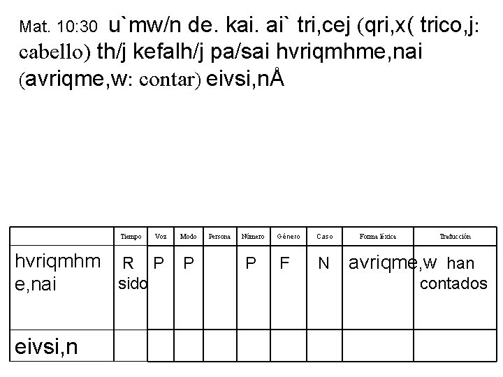 u`mw/n de. kai. ai` tri, cej (qri, x( trico, j: cabello) th/j kefalh/j pa/sai u`mw/n de. kai. ai` tri, cej (qri, x( trico, j: cabello) th/j kefalh/j pa/sai