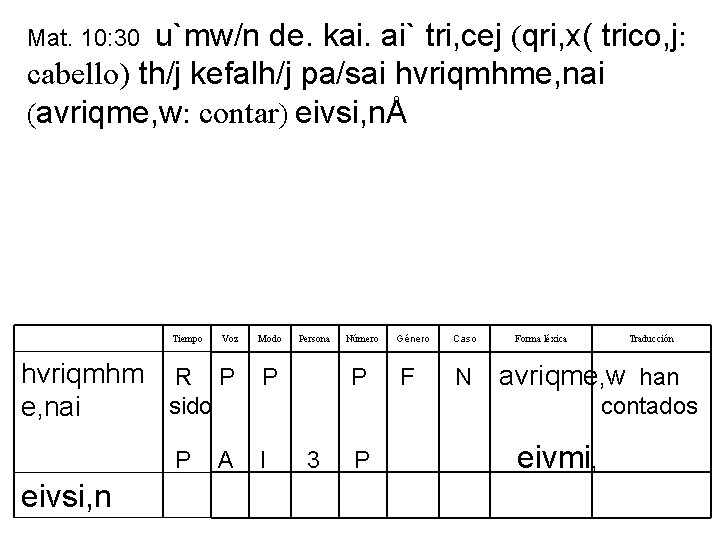 u`mw/n de. kai. ai` tri, cej (qri, x( trico, j: cabello) th/j kefalh/j pa/sai u`mw/n de. kai. ai` tri, cej (qri, x( trico, j: cabello) th/j kefalh/j pa/sai