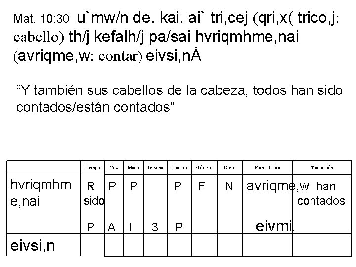 u`mw/n de. kai. ai` tri, cej (qri, x( trico, j: cabello) th/j kefalh/j pa/sai u`mw/n de. kai. ai` tri, cej (qri, x( trico, j: cabello) th/j kefalh/j pa/sai