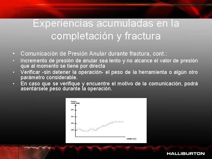 Experiencias acumuladas en la completación y fractura • Comunicación de Presión Anular durante fractura,