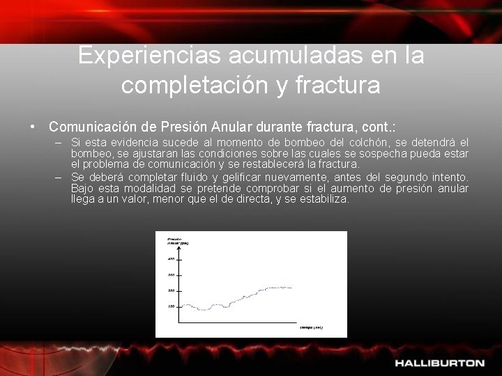 Experiencias acumuladas en la completación y fractura • Comunicación de Presión Anular durante fractura,