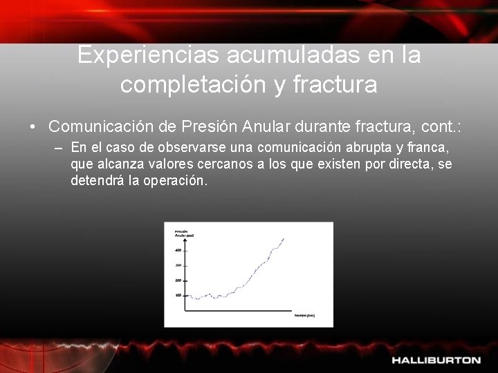 Experiencias acumuladas en la completación y fractura • Comunicación de Presión Anular durante fractura,