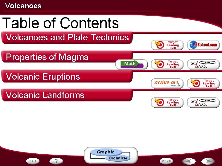 Volcanoes Table of Contents Volcanoes and Plate Tectonics Properties of Magma Volcanic Eruptions Volcanic