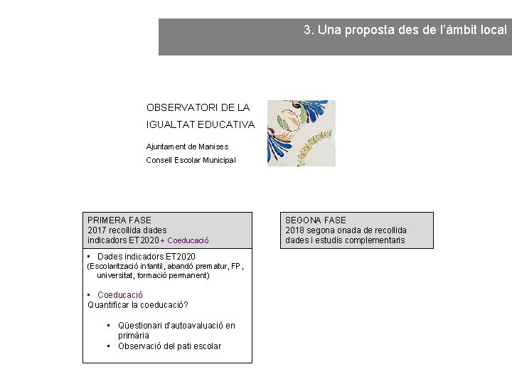 3. Una proposta des de l’àmbit local OBSERVATORI DE LA IGUALTAT EDUCATIVA Ajuntament de