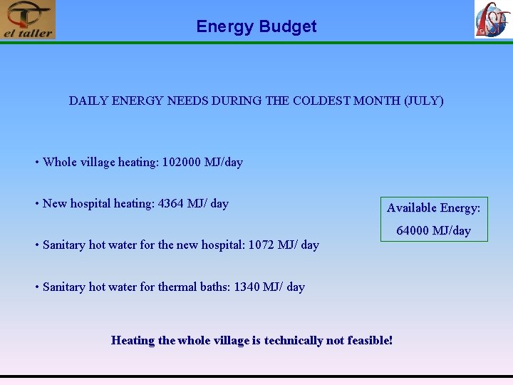 Energy Budget DAILY ENERGY NEEDS DURING THE COLDEST MONTH (JULY) • Whole village heating: