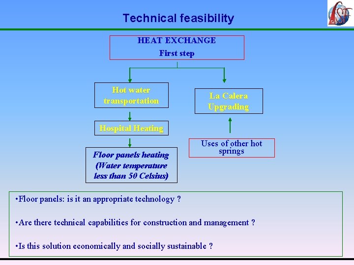 Technical feasibility HEAT EXCHANGE First step Hot water transportation La Calera Upgrading Hospital Heating