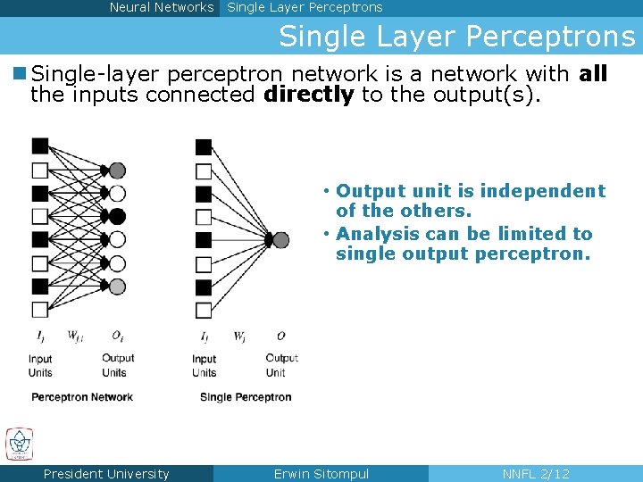 Neural Networks Single Layer Perceptrons n Single-layer perceptron network is a network with all