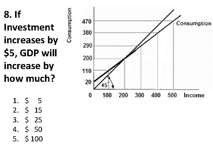 8. If Investment increases by $5, GDP will increase by how much? 1. 2. 8. If Investment increases by $5, GDP will increase by how much? 1. 2.