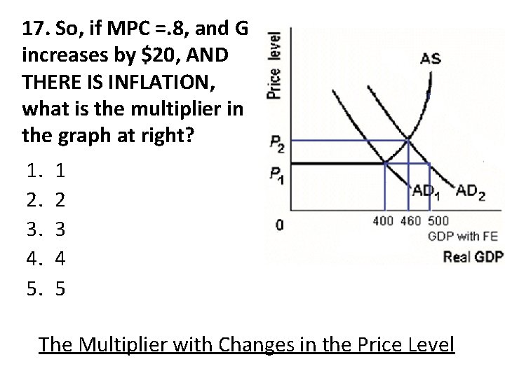 17. So, if MPC =. 8, and G increases by $20, AND THERE IS 17. So, if MPC =. 8, and G increases by $20, AND THERE IS