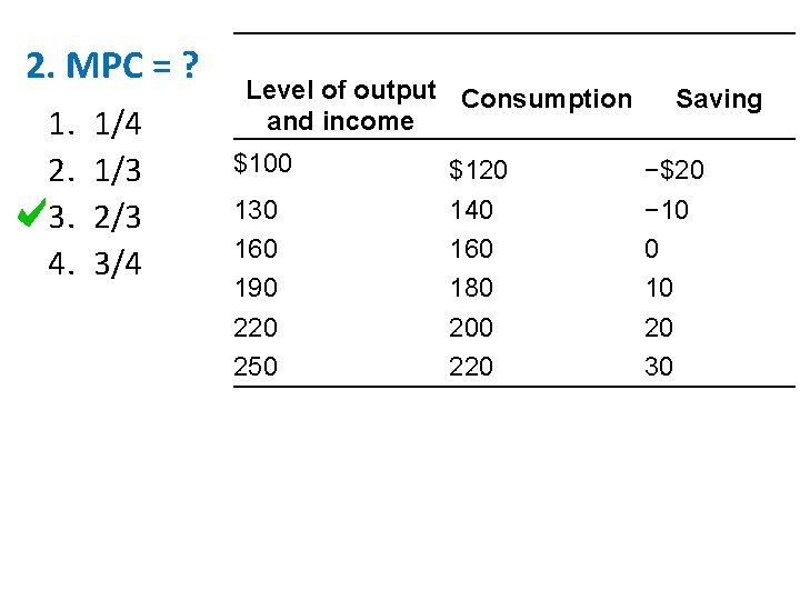 2. MPC = ? 1. 2. 3. 4. 1/4 1/3 2/3 3/4 Level of 2. MPC = ? 1. 2. 3. 4. 1/4 1/3 2/3 3/4 Level of