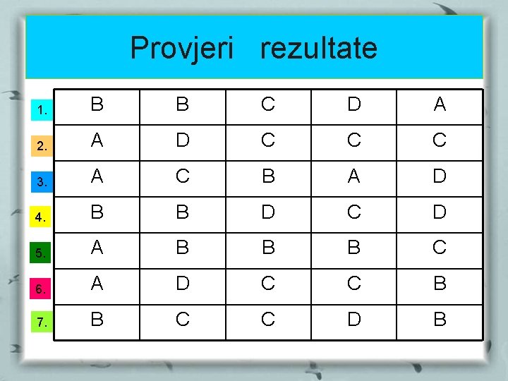 Provjeri rezultate 1. B B C D A 2. A D C C C