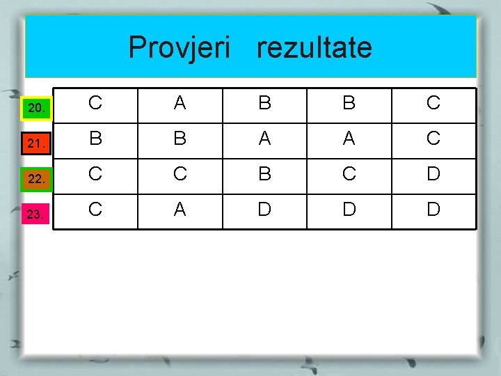 Provjeri rezultate 20. C A B B C 21. B B A A C