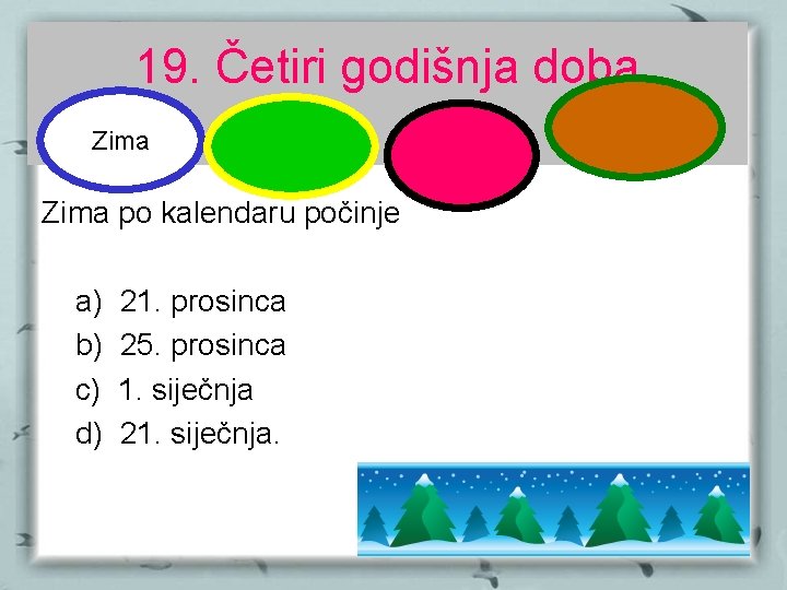 19. Četiri godišnja doba Zima po kalendaru počinje a) b) c) d) 21. prosinca