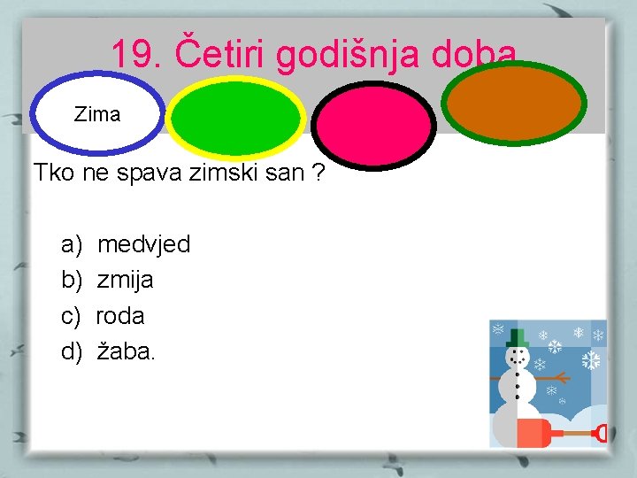 19. Četiri godišnja doba Zima Tko ne spava zimski san ? a) b) c)