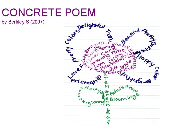 CONCRETE POEM by Berkley S (2007) 