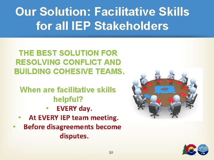 Our Solution: Facilitative Skills for all IEP Stakeholders THE BEST SOLUTION FOR RESOLVING CONFLICT