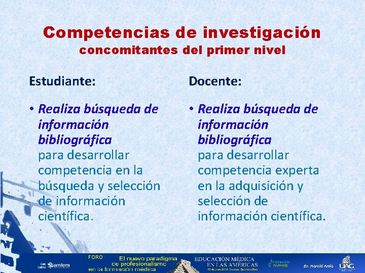 Competencias de investigación concomitantes del primer nivel Estudiante: Docente: • Realiza búsqueda de información
