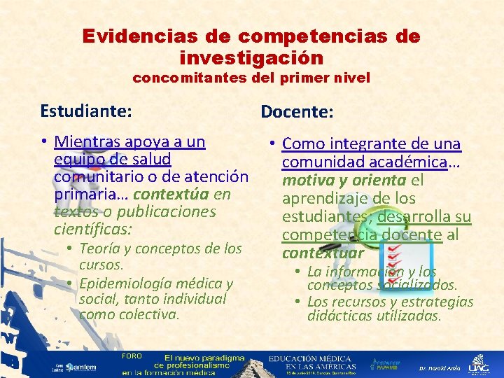 Evidencias de competencias de investigación concomitantes del primer nivel Estudiante: • Mientras apoya a