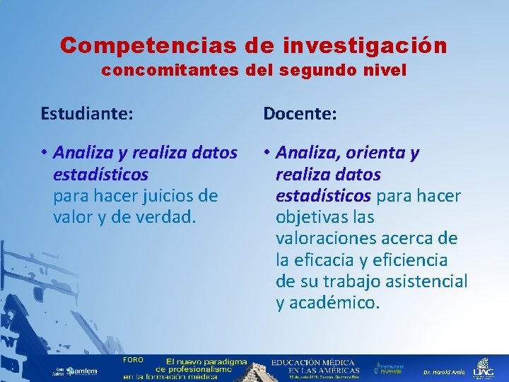 Competencias de investigación concomitantes del segundo nivel Estudiante: Docente: • Analiza y realiza datos