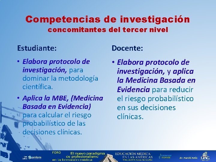 Competencias de investigación concomitantes del tercer nivel Estudiante: Docente: • Elabora protocolo de investigación,