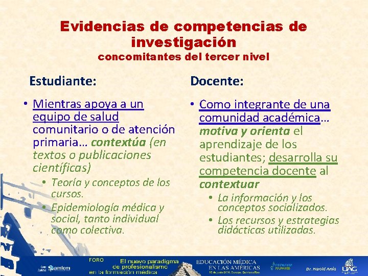 Evidencias de competencias de investigación concomitantes del tercer nivel Estudiante: • Mientras apoya a