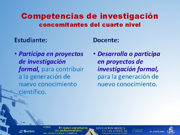 Competencias de investigación concomitantes del cuarto nivel Estudiante: Docente: • Participa en proyectos de