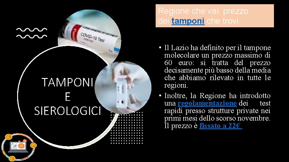 Regione che vai, prezzo dei tamponi che trovi TAMPONI E SIEROLOGICI • Il Lazio Regione che vai, prezzo dei tamponi che trovi TAMPONI E SIEROLOGICI • Il Lazio