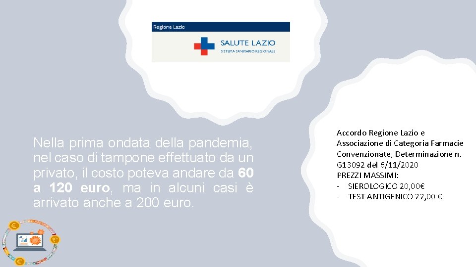 Nella prima ondata della pandemia, nel caso di tampone effettuato da un privato, il Nella prima ondata della pandemia, nel caso di tampone effettuato da un privato, il