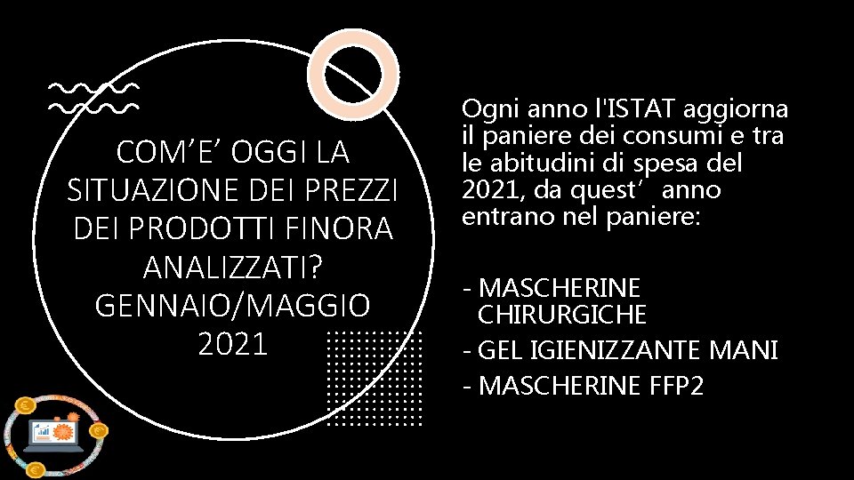 COM’E’ OGGI LA SITUAZIONE DEI PREZZI DEI PRODOTTI FINORA ANALIZZATI? GENNAIO/MAGGIO 2021 Ogni anno COM’E’ OGGI LA SITUAZIONE DEI PREZZI DEI PRODOTTI FINORA ANALIZZATI? GENNAIO/MAGGIO 2021 Ogni anno