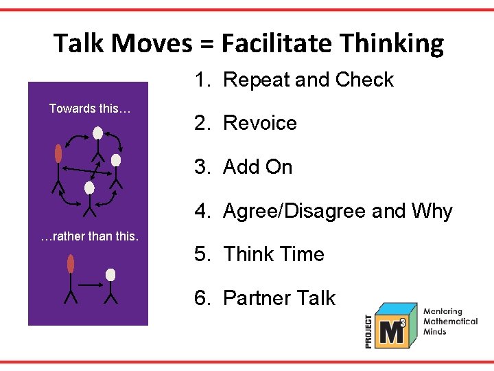 Talk Moves = Facilitate Thinking 1. Repeat and Check Towards this… 2. Revoice 3.