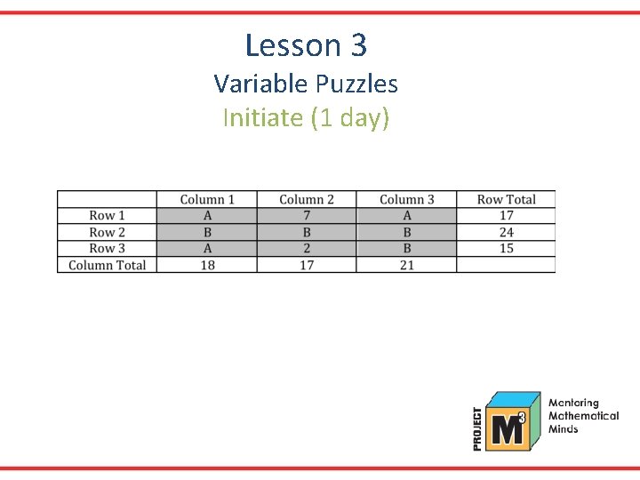 Lesson 3 Variable Puzzles Initiate (1 day) 