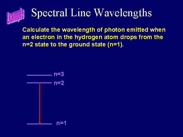 Spectral Line Wavelengths Calculate the wavelength of photon emitted when an electron in the