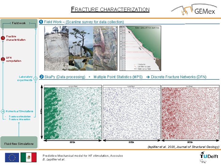 FRACTURE CHARACTERIZATION Field work 1 Field Work – (Scanline survey for data collection) Fracture