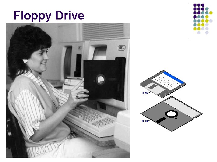 Load Floppy Drive HDD BASIC TECHNOLOGY School of Mechanical Engineering Institute