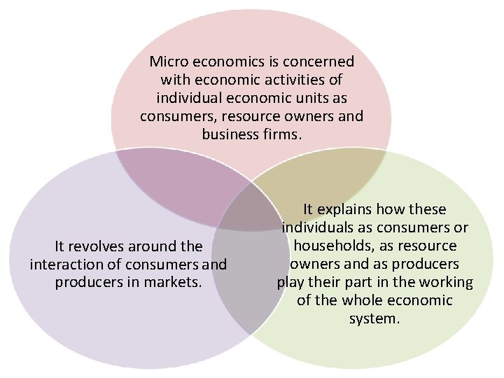 Micro economics is concerned with economic activities of individual economic units as consumers, resource