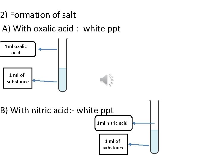 2) Formation of salt A) With oxalic acid : - white ppt 1 ml