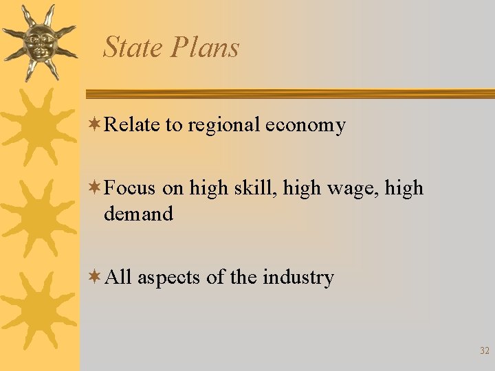 State Plans ¬Relate to regional economy ¬Focus on high skill, high wage, high demand