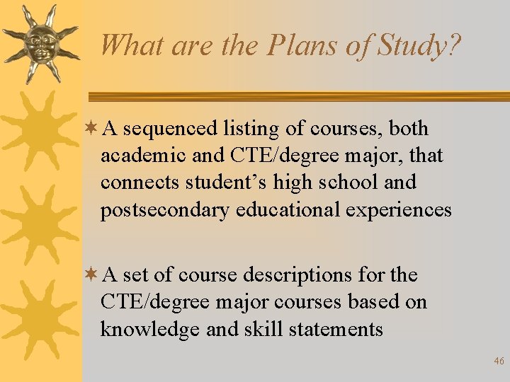 What are the Plans of Study? ¬A sequenced listing of courses, both academic and