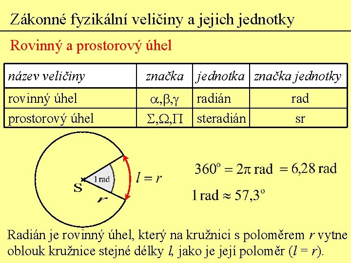 Zákonné fyzikální veličiny a jejich jednotky Rovinný a prostorový úhel název veličiny značka jednotka