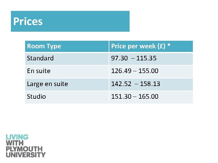 Prices Room Type Price per week (£) * Standard 97. 30 – 115. 35