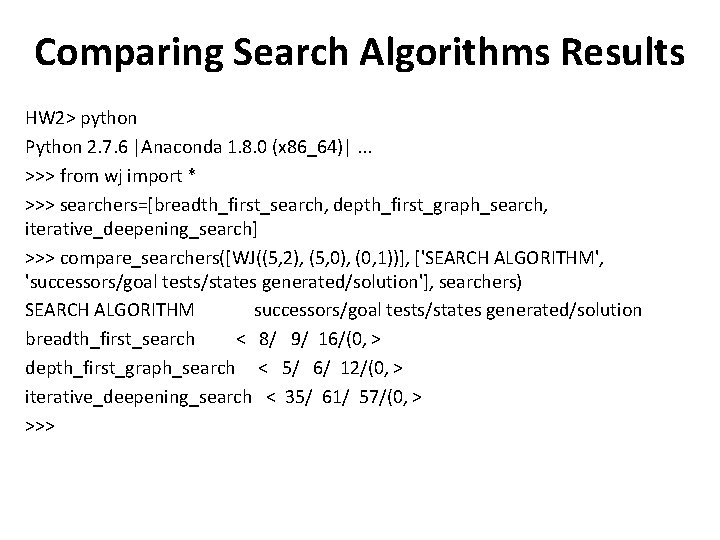 Comparing Search Algorithms Results HW 2> python Python 2. 7. 6 |Anaconda 1. 8.