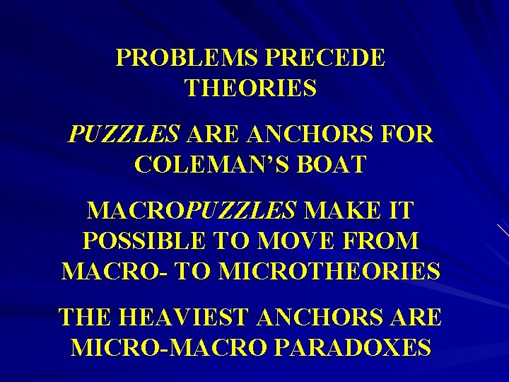 PROBLEMS PRECEDE THEORIES PUZZLES ARE ANCHORS FOR COLEMAN’S BOAT MACROPUZZLES MAKE IT POSSIBLE TO